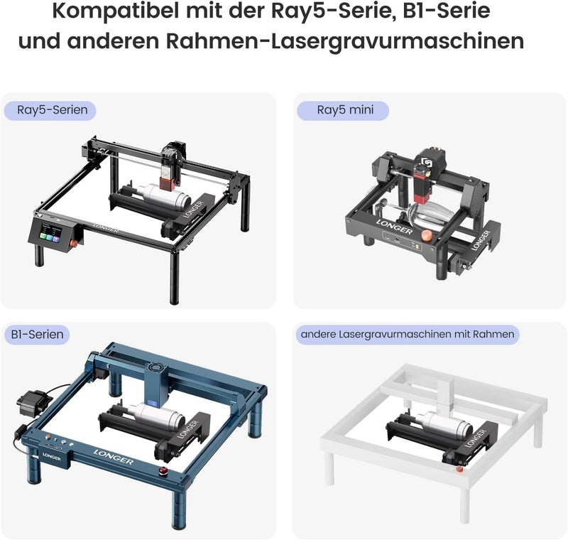 LONGER Laser Engraver Rotary Roller with Bracket, Y-Axis Rotary Roller 360° Rotation for Laser Engraver Engraving Cylindrical Objects Tumblers Cans Cups Bottles, Compatible with 99% of Laser Engraver - Image 2